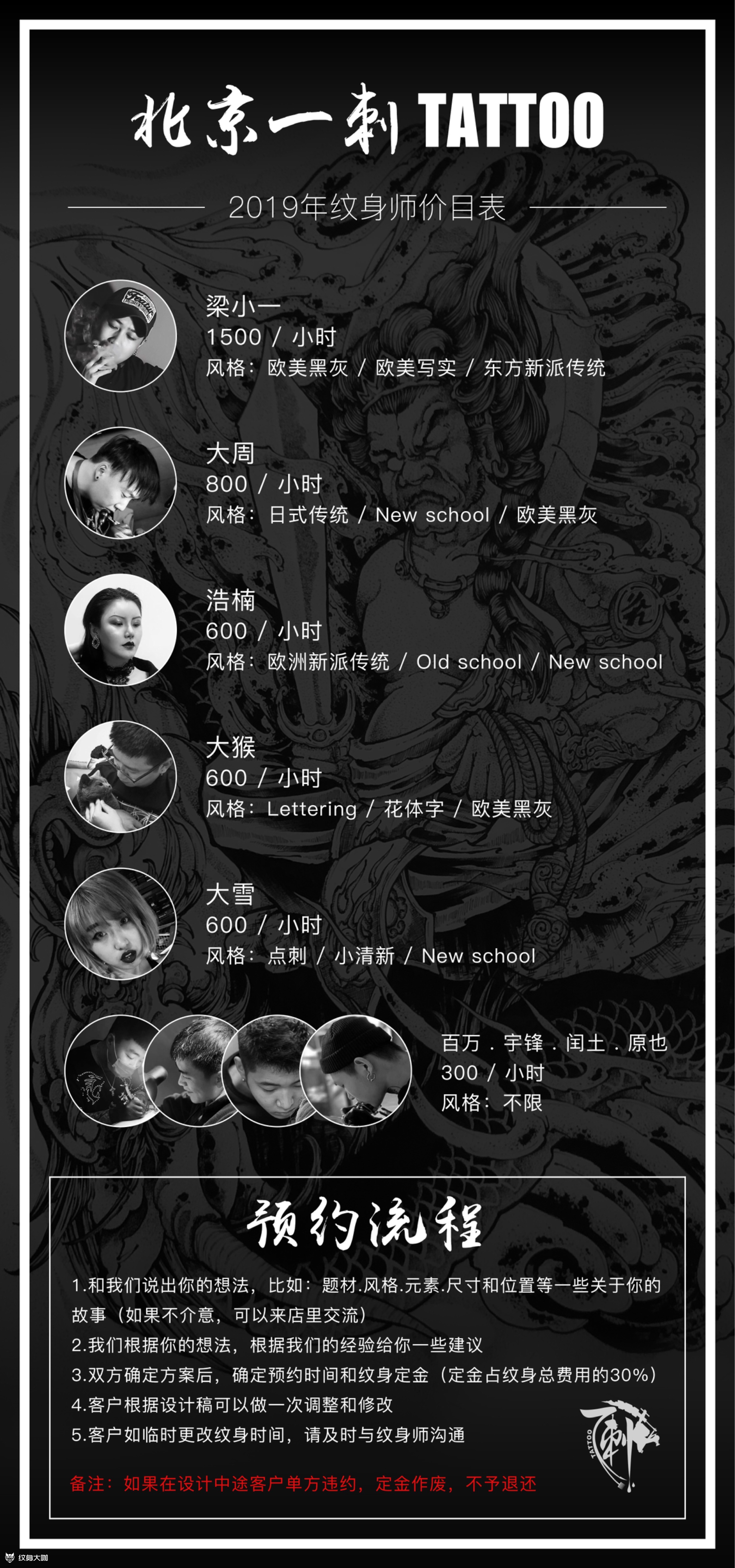 一刺2019年纹身师价格表